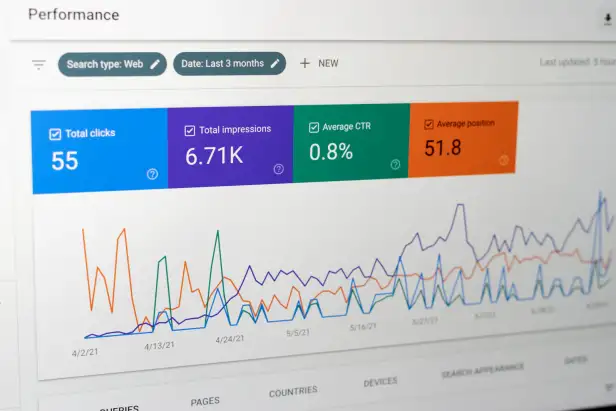 إحصاءات Google Search Console على شاشة لتوضيح حالة الفهرسة والزحف