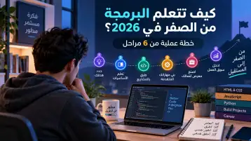 كيف تتعلم البرمجة من الصفر في 2026؟ خطة عملية من 6 مراحل